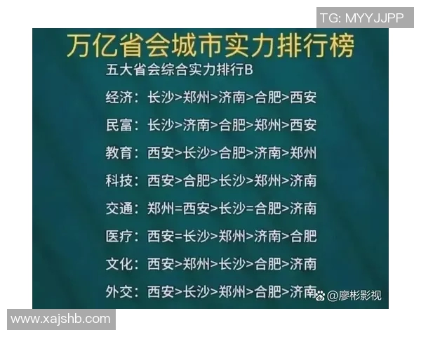 南京篮球队在挑战赛积分榜上以94分稳居第一展现强劲实力 南京篮球队在挑战赛积分榜上以94分稳居第一展现强劲实力