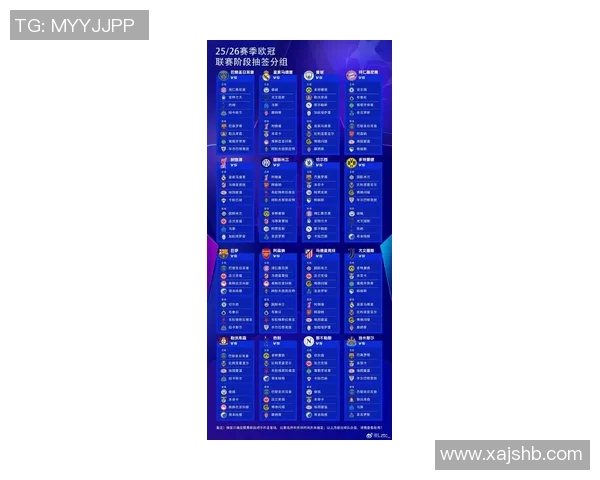 权威发布欧冠足球比赛实力榜单揭示球队经验与实力对比 权威发布欧冠足球比赛实力榜单揭示球队经验与实力对比