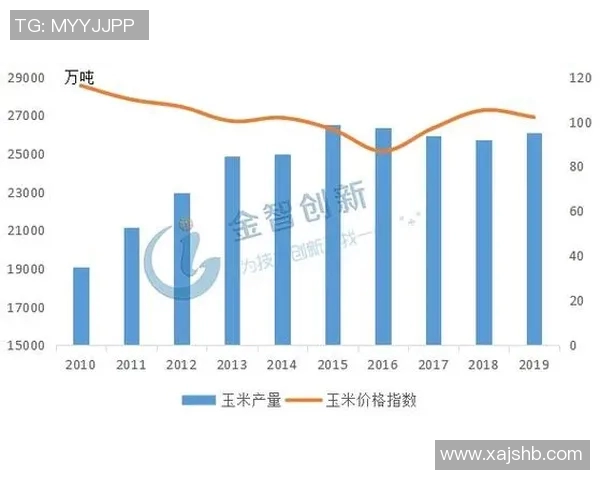 体育实时数据北京羽毛球队运营分析:成功经验与面临挑战的全面探讨 体育实时数据北京羽毛球队运营分析:成功经验与面临挑战的全面探讨
