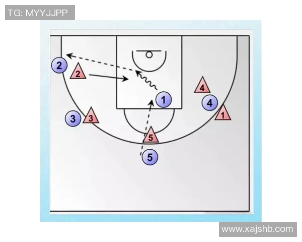 西安篮球队进攻战术分析与球员表现深度解读实时数据 西安篮球队进攻战术分析与球员表现深度解读实时数据