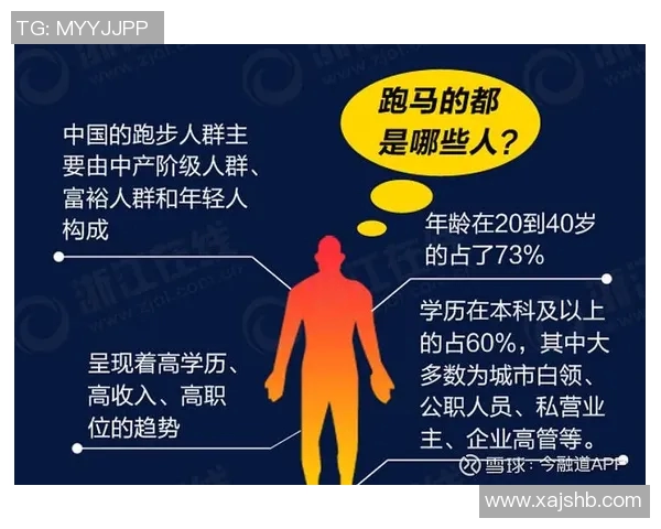 运动数据南京极限运动队在马拉松大满贯中的意识表现与挑战分析