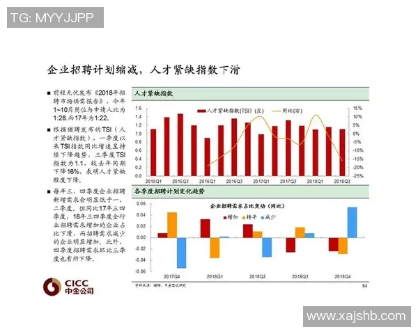 今年运动数据重磅专题北京乒乓球队如何实现反击革新与突破性发展